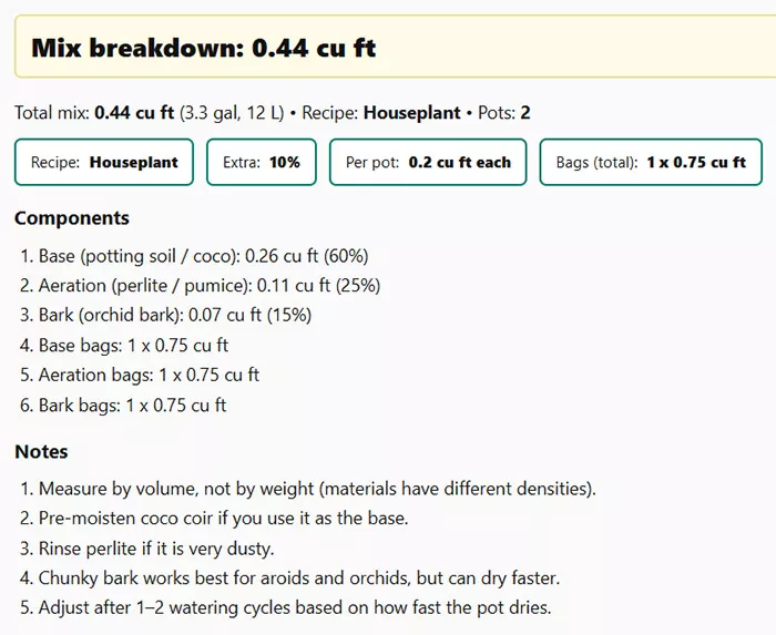 Potting soil calculator results with mix breakdown