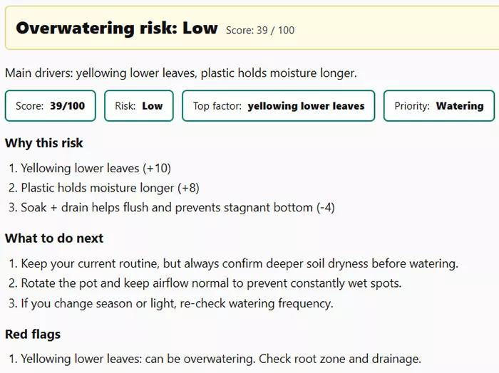 Overwatering risk calculator results summary